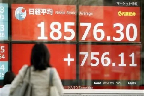 Chỉ số Nikkei-225 của Nhật Bản. (Ảnh minh họa. Kyodo/TTXVN)