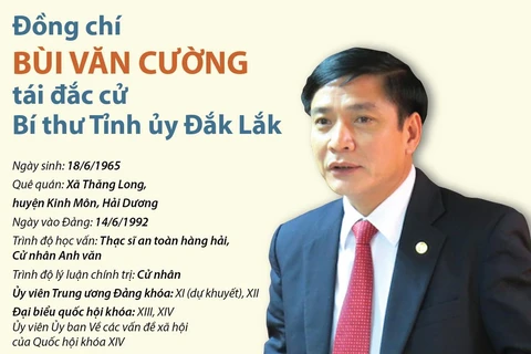 [Infographics] Ông Bùi Văn Cường tái đắc cử Bí thư Tỉnh ủy Đắk Lắk