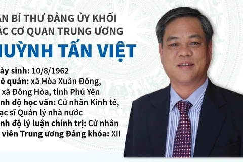 Tân Bí thư Đảng ủy Khối các cơ quan Trung ương Huỳnh Tấn Việt