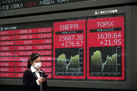 Bảng điện tử niêm yết các chỉ số chứng khoán tại sàn giao dịch chứng khoán Tokyo, Nhật Bản. (Ảnh minh họa. AFP/TTXVN)
