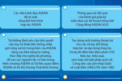 [Infographics] ASEAN 37 và các hội nghị liên quan thành công tốt đẹp