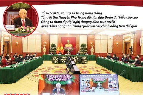 Tổng Bí thư dự hội nghị giữa ĐCS Trung Quốc với các chính đảng 