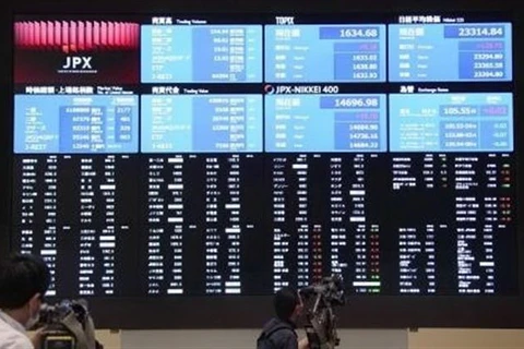 Thị trường chứng khoán thế giới "đỏ sàn" ngày thứ 3 liên tiếp