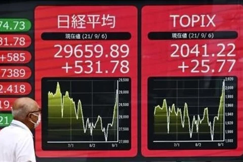 Chứng khoán châu Á hầu hết tăng điểm nhờ số liệu lạc quan từ Mỹ