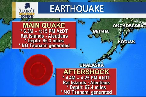 Mỹ: Động đất độ lớn 6,3 làm rung chuyển quần đảo thuộc bang Alaska
