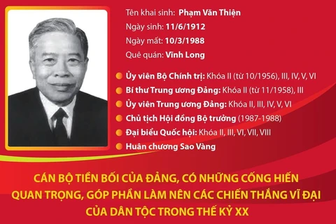 [Infographics] Phạm Hùng - Nhà lãnh đạo có uy tín lớn của Đảng