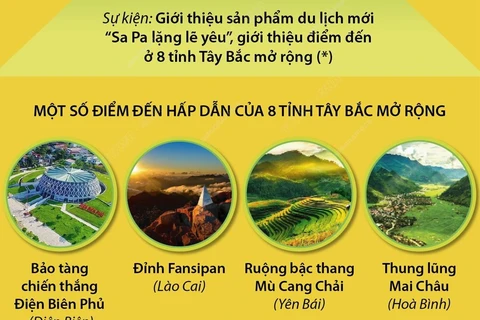 Nhiều sự kiện độc đáo, hấp dẫn tại Festival “Tinh hoa Tây Bắc” 2022