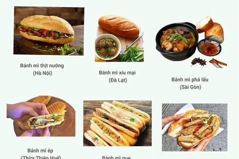 [Infographics] Các loại bánh mỳ ngon nổi tiếng của Việt Nam