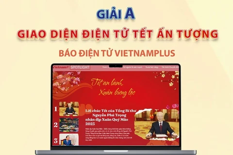 Thông tấn xã Việt Nam giành nhiều giải tại Hội báo toàn quốc 2023