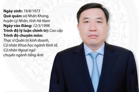 [Infographics] Quyền Bí thư Tỉnh ủy Hà Giang Nguyễn Mạnh Dũng