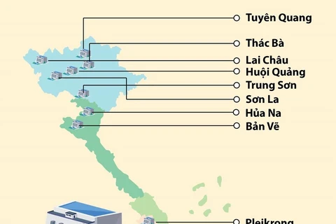 [Infographics] Các tổ máy tại 11 nhà máy thủy điện dừng phát điện