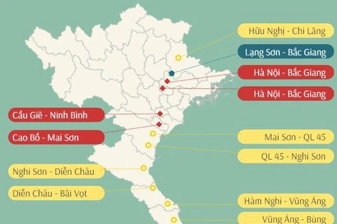 [Infographics] 36 trạm dừng nghỉ được xây dựng trên Cao tốc Bắc Nam