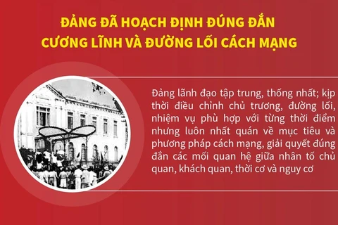 Nhân tố quyết định thắng lợi của Cách mạng Tháng Tám năm 1945