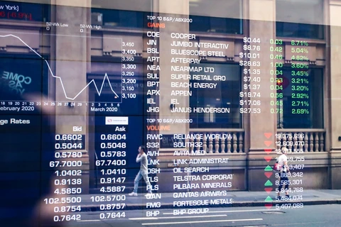 Màn hình điện tử thông báo chỉ số chứng khoán tại sàn giao dịch ở Sydney, Australia. (Ảnh minh họa. THX/TTXVN)