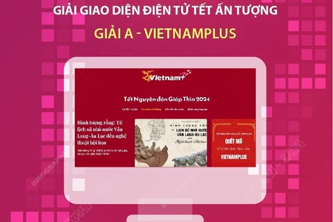 Thông tấn xã Việt Nam giành 2 giải A tại Hội Báo toàn quốc 2024