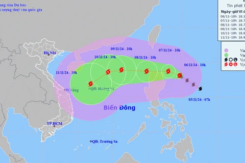 Hướng đi của cơn bão. (Ảnh: Trung tâm Dự báo Khí tượng Thủy văn Quốc gia)