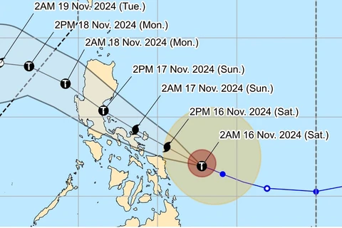 Dự báo đường đi của bão Man-yi trong những giờ tới, theo giờ Manila (UTC+8) - (Ảnh: PAGASA)