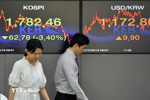 Không khí ảm đạm bao trùm thị trường chứng khoán châu Á