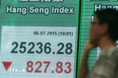 Bảng chỉ số Hang Seng tại Hong Kong ngày 6/7. (Nguồn: AFP/TTXVN)
