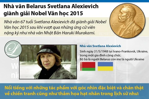 Nhà văn Belarus Svetlana Alexievich giành giải Nobel Văn học 2015.