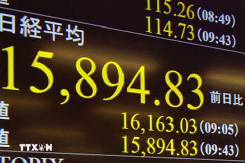Chỉ số Nikkei lao dốc tại thị trường chứng khoán Tokyo, Nhật Bản ngày 10/2. (Nguồn: Kyodo/TTXVN) 
