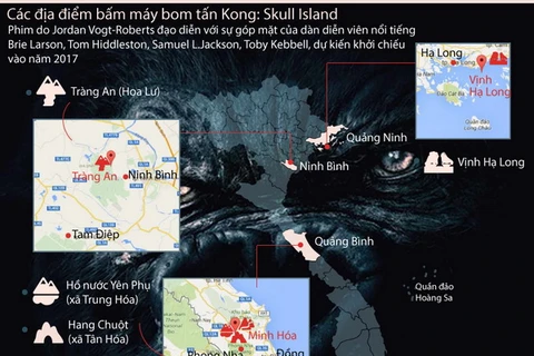  Những địa điểm bấm máy của "Kong: Skull Island"