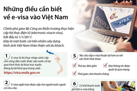 Nhấp chuột để xem kích thước chuẩn.