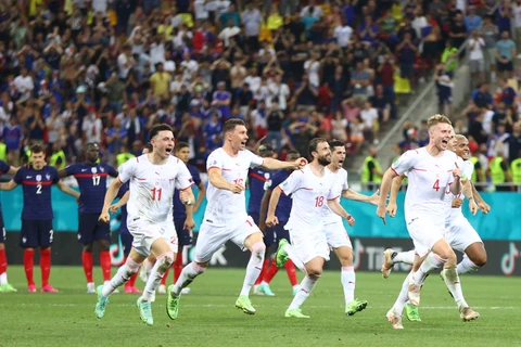 Niềm vui chiến thắng của các tuyển thủ Thụy Sĩ trong trận đấu trước tuyển Pháp ở vòng 16 đội, chung kết EURO 2020 tại Bucharest, Romania ngày 28/6/2021. (Ảnh: AFP/TTXVN)