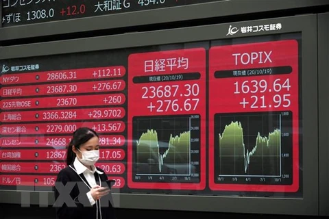 Bảng điện tử niêm yết các chỉ số chứng khoán tại sàn giao dịch chứng khoán Tokyo, Nhật Bản. (Ảnh: AFP/TTXVN) 