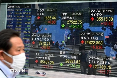 Bảng điện tử thông báo chỉ số Nikkei 225 tại thị trường chứng khoán Tokyo. (Ảnh: AFP/TTXVN) 