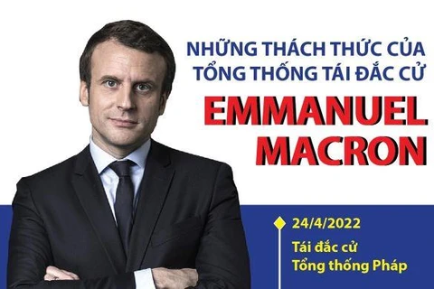 [Infographics] Những thách thức của Tổng thống Emmanuel Macron