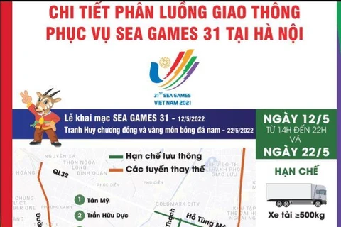 Chi tiết phân luồng giao thông phục vụ SEA Games 31 tại Hà Nội