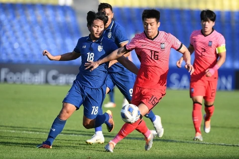 U23 Hàn Quốc giành chiến thắng nhẹ nhàng trước U23 Thái Lan. (Nguồn: AFP/TTXVN)