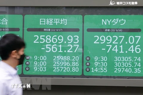 Bảng chỉ số chứng khoán tại Tokyo, Nhật Bản. (Ảnh: Kyodo/TTXVN) 