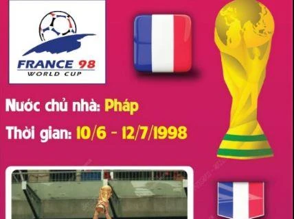 [Infographics] World Cup 1998: Nước chủ nhà Pháp lần đầu đăng quang