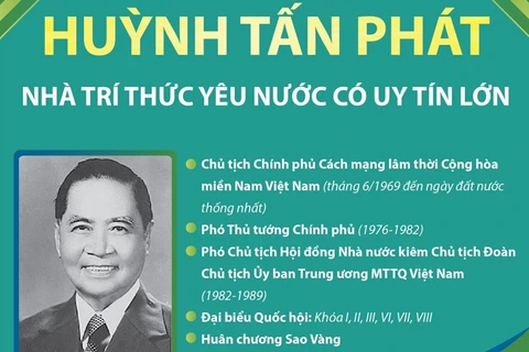 [Infographics] Huỳnh Tấn Phát: Nhà trí thức yêu nước có uy tín lớn
