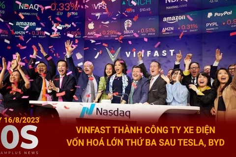 VinFast thành công ty xe điện vốn hóa lớn thứ ba sau Tesla