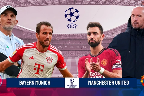 Bayern Munich bắt đầu giải Champion League với đối thủ đầy duyên nợ