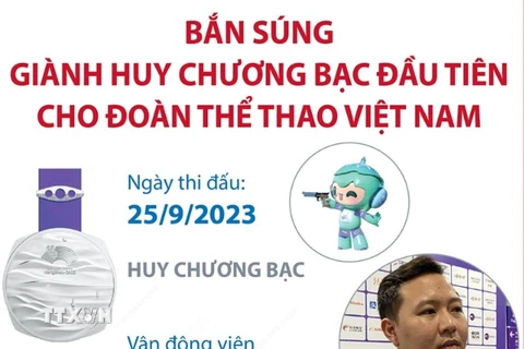 Bắn súng giành huy chương Bạc đầu tiên cho Đoàn Thể thao Việt Nam