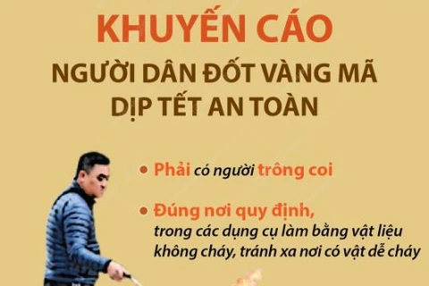 Khuyến cáo người dân đốt vàng mã dịp Tết an toàn 