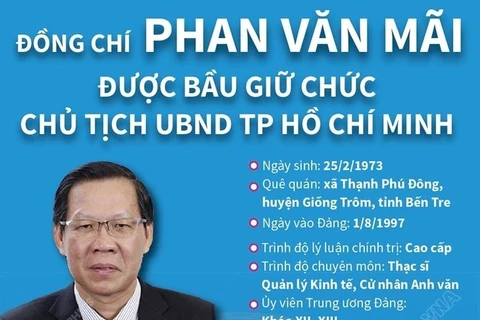 Ông Phan Văn Mãi được bầu giữ chức Chủ tịch UBND TP.HCM