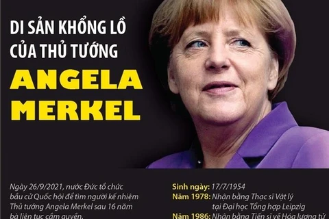 Những di sản khổng lồ của Thủ tướng Đức Angela Merkel