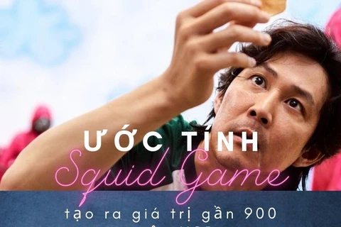 Loạt phim Squid Game mang về gần 900 triệu USD cho Netflix