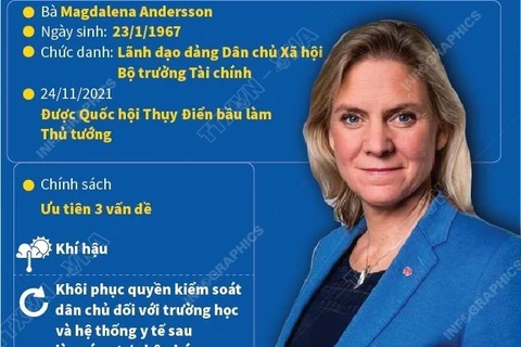 Nữ thủ tướng đầu tiên trong lịch sử Thụy Điển - Magdalena Andersson