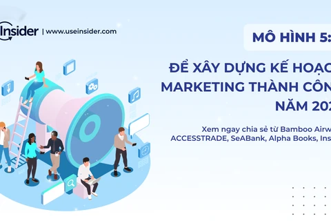 Mô hình 5:7 để xây dựng kế hoạch marketing thành công năm 2022