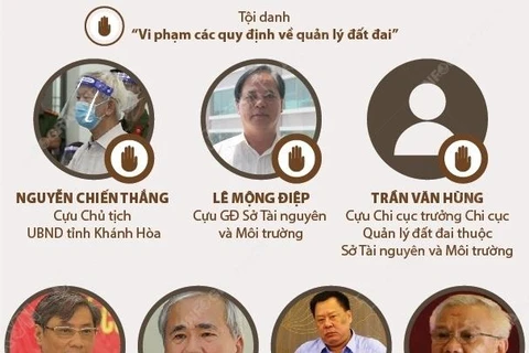 Khánh Hòa: 7 cựu quan chức hầu tòa vì vi phạm quy định quản lý đất đai