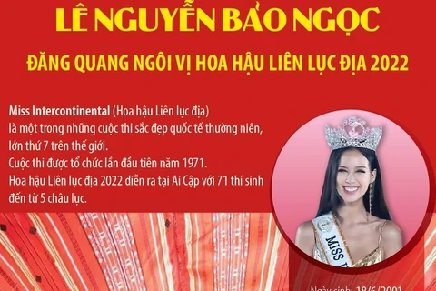 Lê Nguyễn Bảo Ngọc đăng quang ngôi vị Hoa hậu Liên lục địa 2022