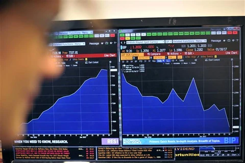 Màn hình hiển thị chỉ số chứng khoán FTSE 100 (trái) tại London (Anh). (Ảnh: AFP/TTXVN)