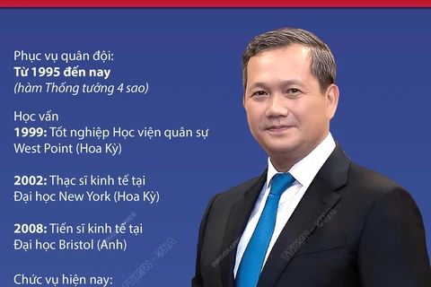 Một số thông tin về Thủ tướng Vương quốc Campuchia Samdech Hun Manet