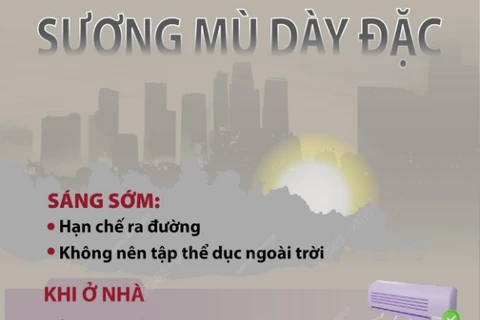 Một số lưu ý để bảo vệ sức khỏe trong những ngày sương mù dày đặc